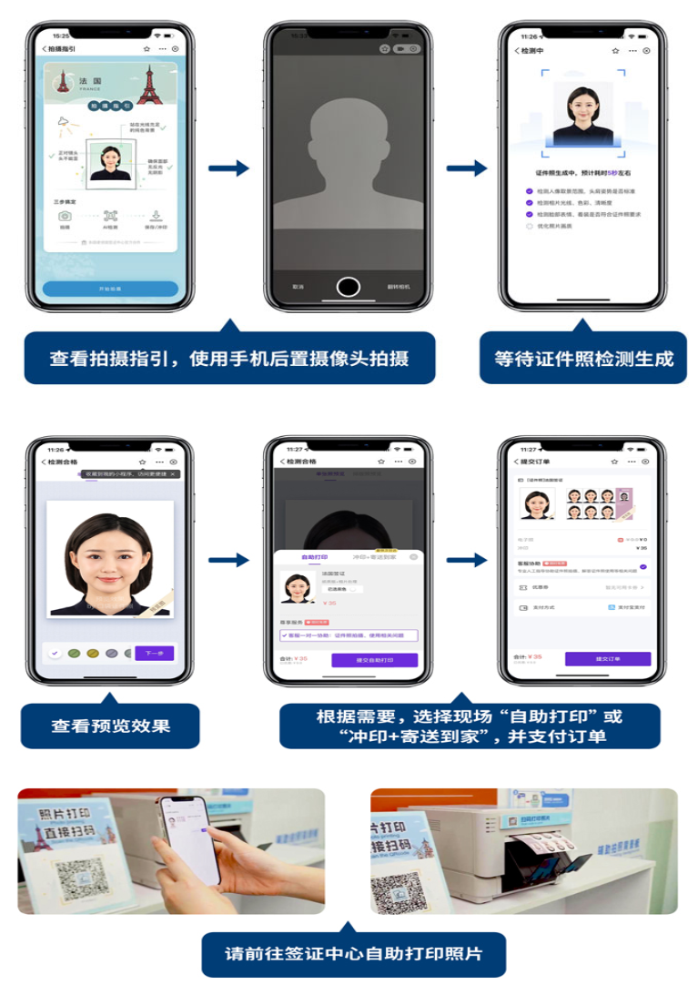 法国签证中心自助照片